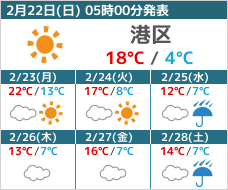 チサン ホテル 浜松町